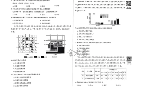 河北地理_2024高考押题卷_12024天星全系列_@@@天星临考押题密卷汇总重复_2024年tx高考临考押题密卷河北专版