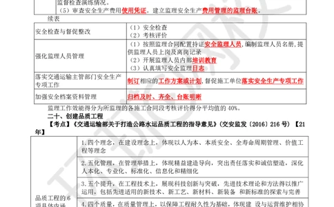 WM_34.新：基本知识点十七至二十二平安百年品质工程、《质量强国建设纲要》《交通强国建设纲要》相关内容_监理工程师_2025监理工程师_2025年监理工程师-各大机构_2025年监理-交通案例_讲义