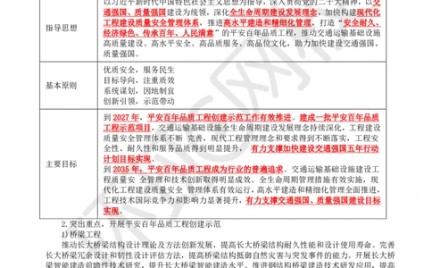 WM_34.新：基本知识点十七至二十二平安百年品质工程、《质量强国建设纲要》《交通强国建设纲要》相关内容_监理工程师_2025监理工程师_2025年监理工程师-各大机构_2025年监理-交通案例_讲义