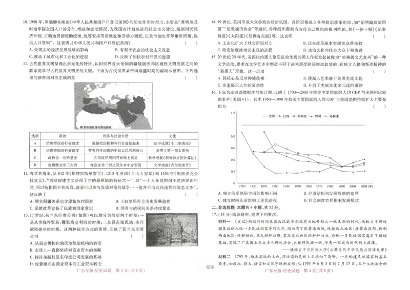 王后雄高考押题预测卷2024广东专版_2024高考押题卷_22024王hou雄_16王后雄押题_2024年王后雄高考押题预测卷（广东专版）