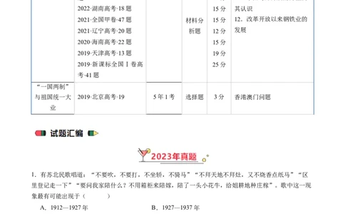 专题07中华人民共和国时期：新中国的成立与社会主义建设道路的探索（原卷版）_赠送：2008-2024全套高考真题_高考历史真题_送高考历史五年真题(2019-2023)分项汇编（全国通用）