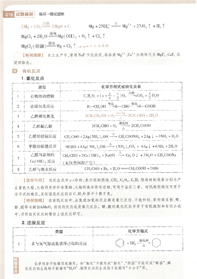 试题调研第十辑化学_2023高考押题卷_试题调研8910期考前推荐看的三期_试题调研第十期考前抢分必备_试题调研第十辑