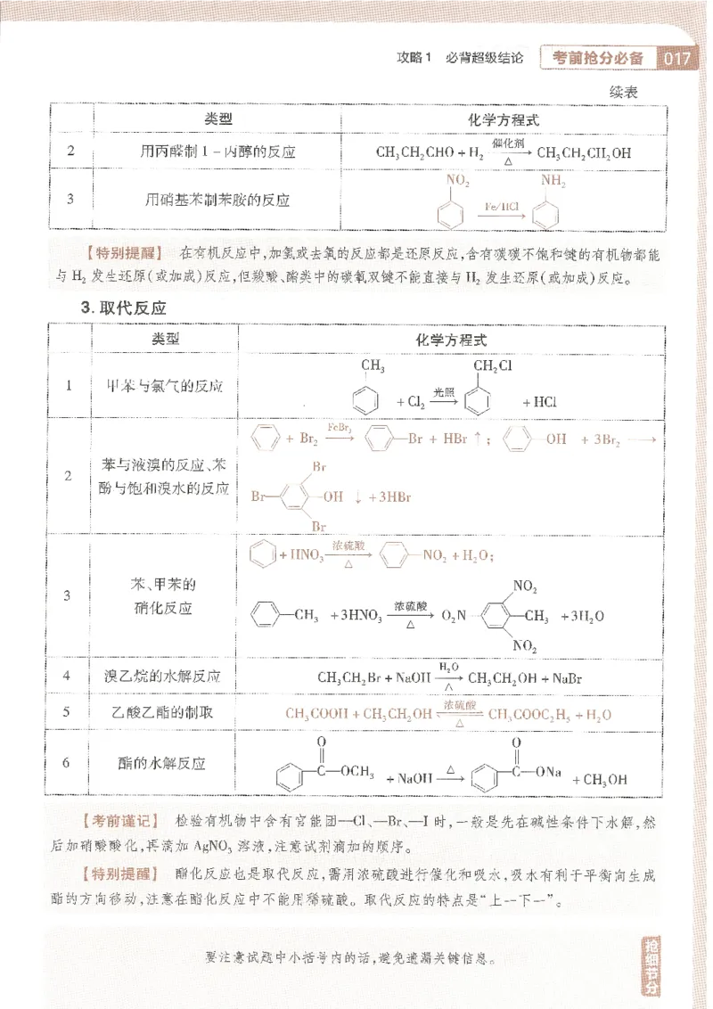 试题调研第十辑化学_2023高考押题卷_试题调研8910期考前推荐看的三期_试题调研第十期考前抢分必备_试题调研第十辑