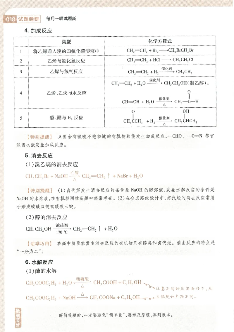 试题调研第十辑化学_2023高考押题卷_试题调研8910期考前推荐看的三期_试题调研第十期考前抢分必备_试题调研第十辑