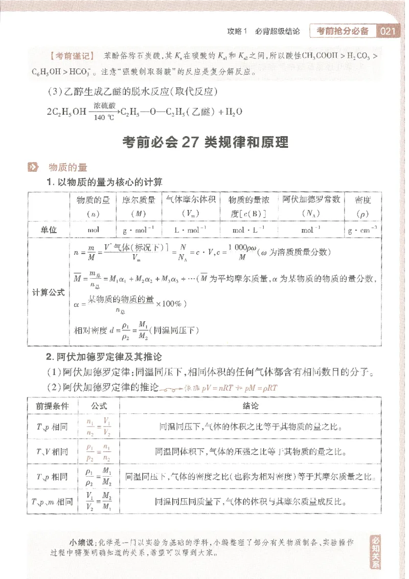试题调研第十辑化学_2023高考押题卷_试题调研8910期考前推荐看的三期_试题调研第十期考前抢分必备_试题调研第十辑