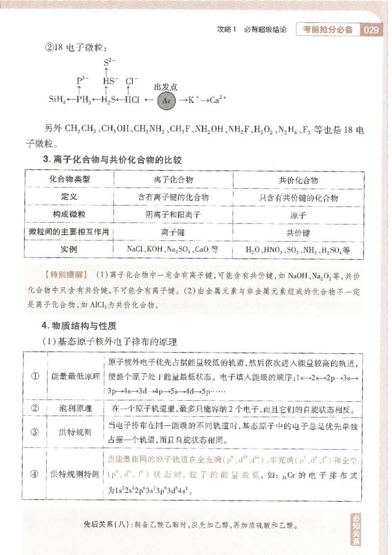 试题调研第十辑化学_2023高考押题卷_试题调研8910期考前推荐看的三期_试题调研第十期考前抢分必备_试题调研第十辑