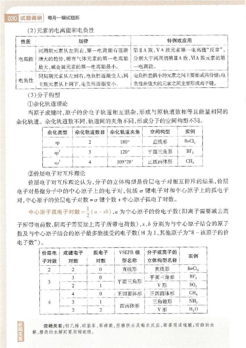 试题调研第十辑化学_2023高考押题卷_试题调研8910期考前推荐看的三期_试题调研第十期考前抢分必备_试题调研第十辑