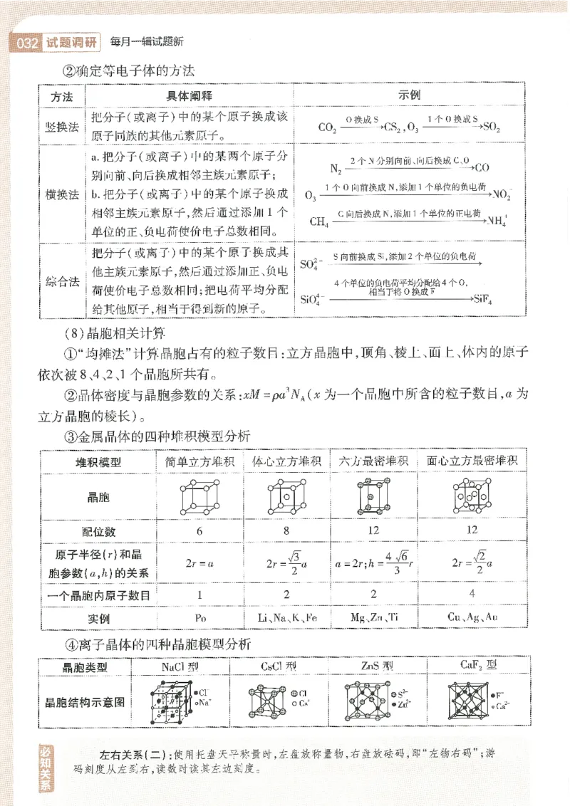 试题调研第十辑化学_2023高考押题卷_试题调研8910期考前推荐看的三期_试题调研第十期考前抢分必备_试题调研第十辑