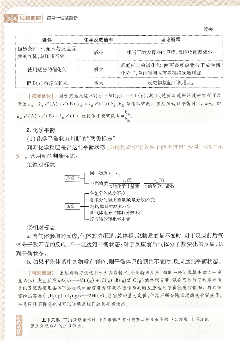 试题调研第十辑化学_2023高考押题卷_试题调研8910期考前推荐看的三期_试题调研第十期考前抢分必备_试题调研第十辑