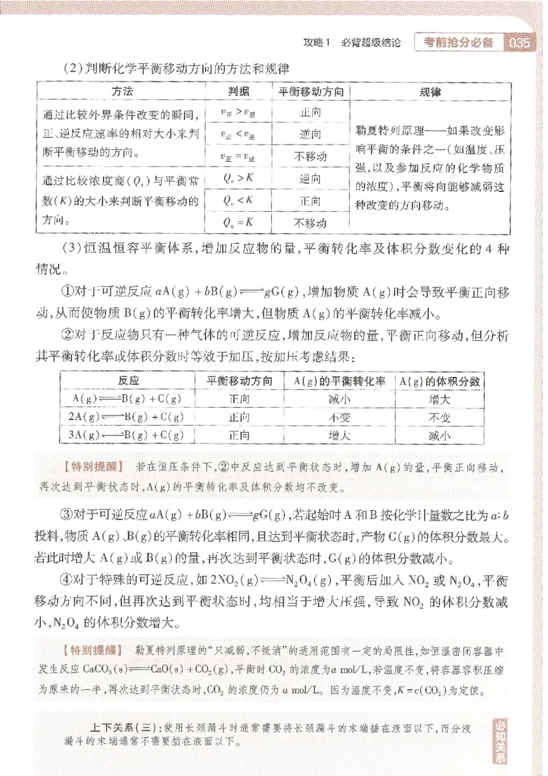 试题调研第十辑化学_2023高考押题卷_试题调研8910期考前推荐看的三期_试题调研第十期考前抢分必备_试题调研第十辑