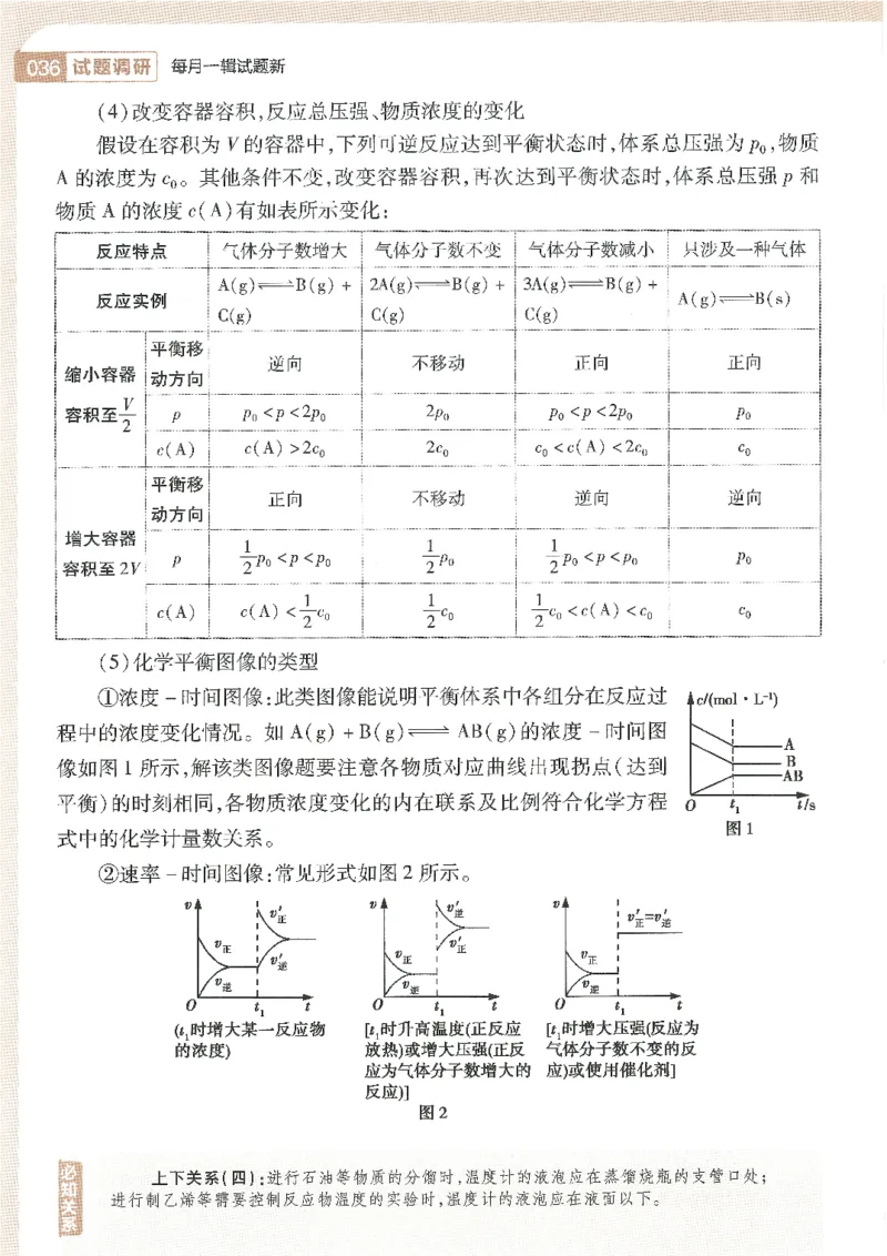 试题调研第十辑化学_2023高考押题卷_试题调研8910期考前推荐看的三期_试题调研第十期考前抢分必备_试题调研第十辑