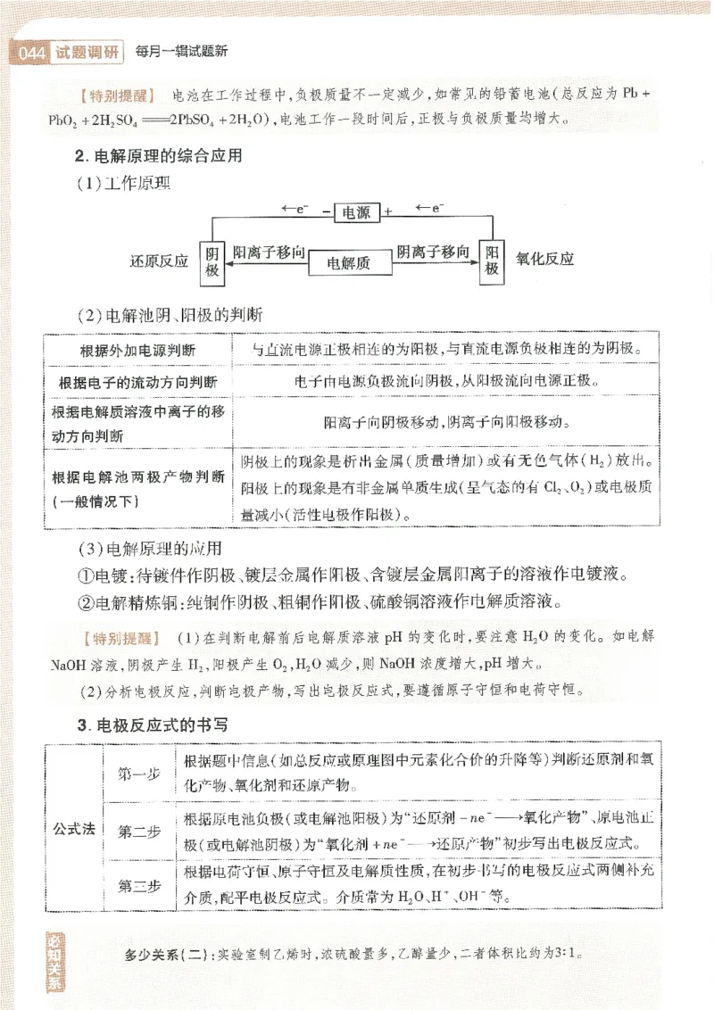 试题调研第十辑化学_2023高考押题卷_试题调研8910期考前推荐看的三期_试题调研第十期考前抢分必备_试题调研第十辑
