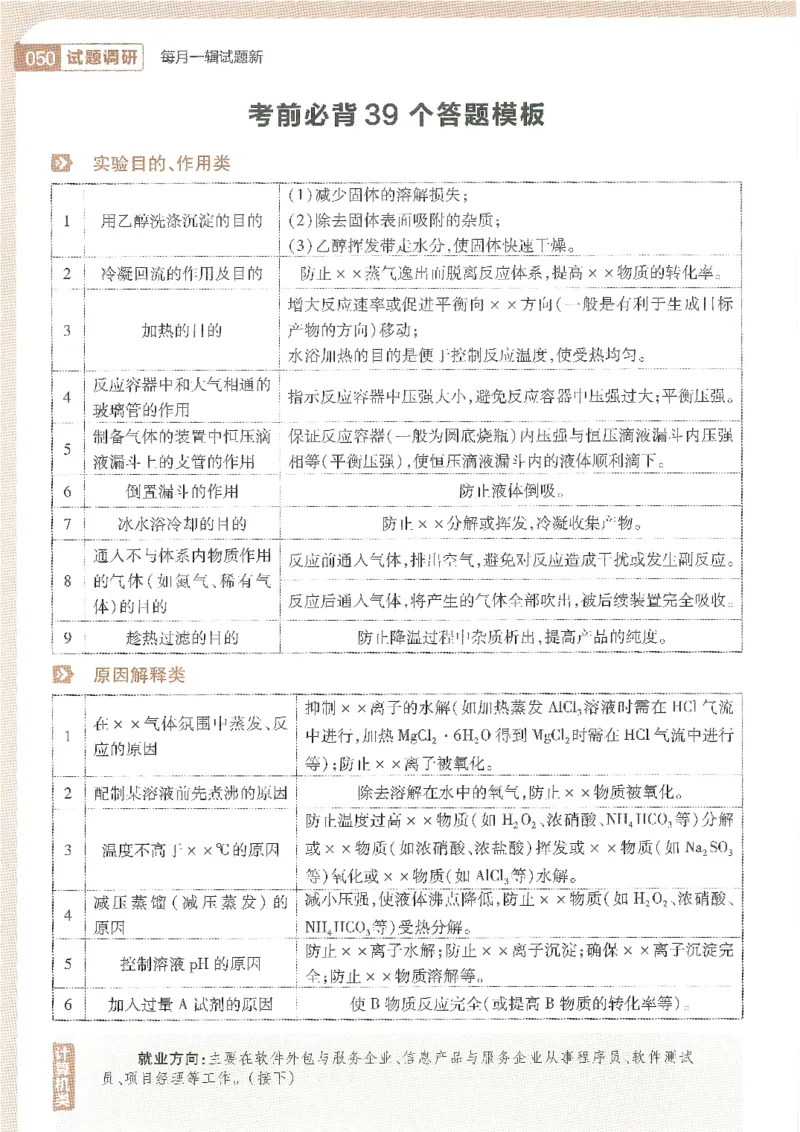 试题调研第十辑化学_2023高考押题卷_试题调研8910期考前推荐看的三期_试题调研第十期考前抢分必备_试题调研第十辑