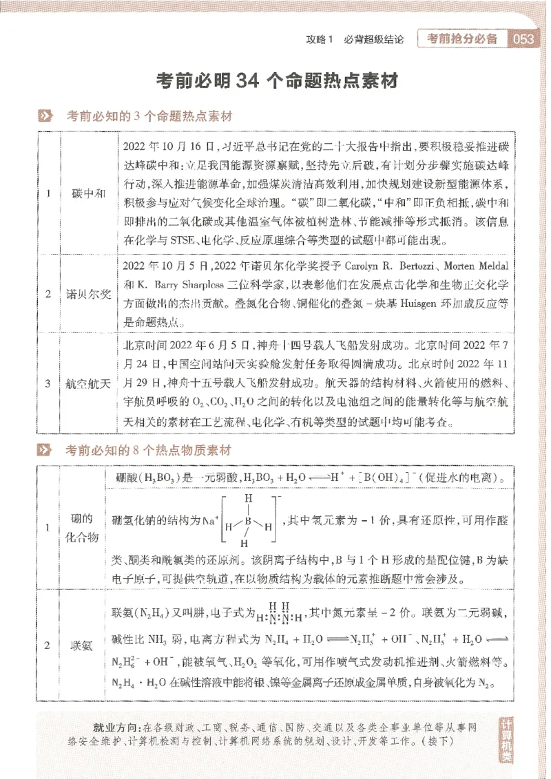 试题调研第十辑化学_2023高考押题卷_试题调研8910期考前推荐看的三期_试题调研第十期考前抢分必备_试题调研第十辑