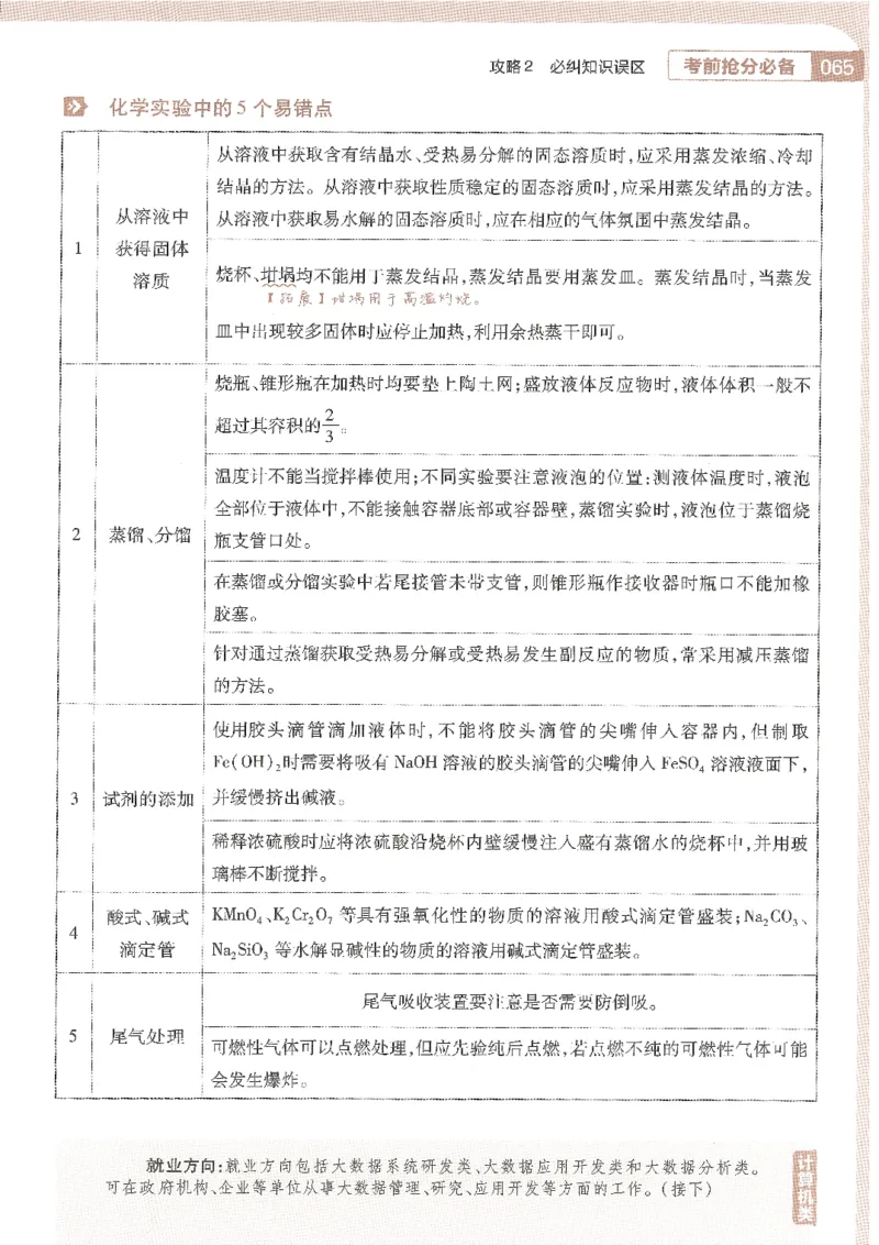 试题调研第十辑化学_2023高考押题卷_试题调研8910期考前推荐看的三期_试题调研第十期考前抢分必备_试题调研第十辑