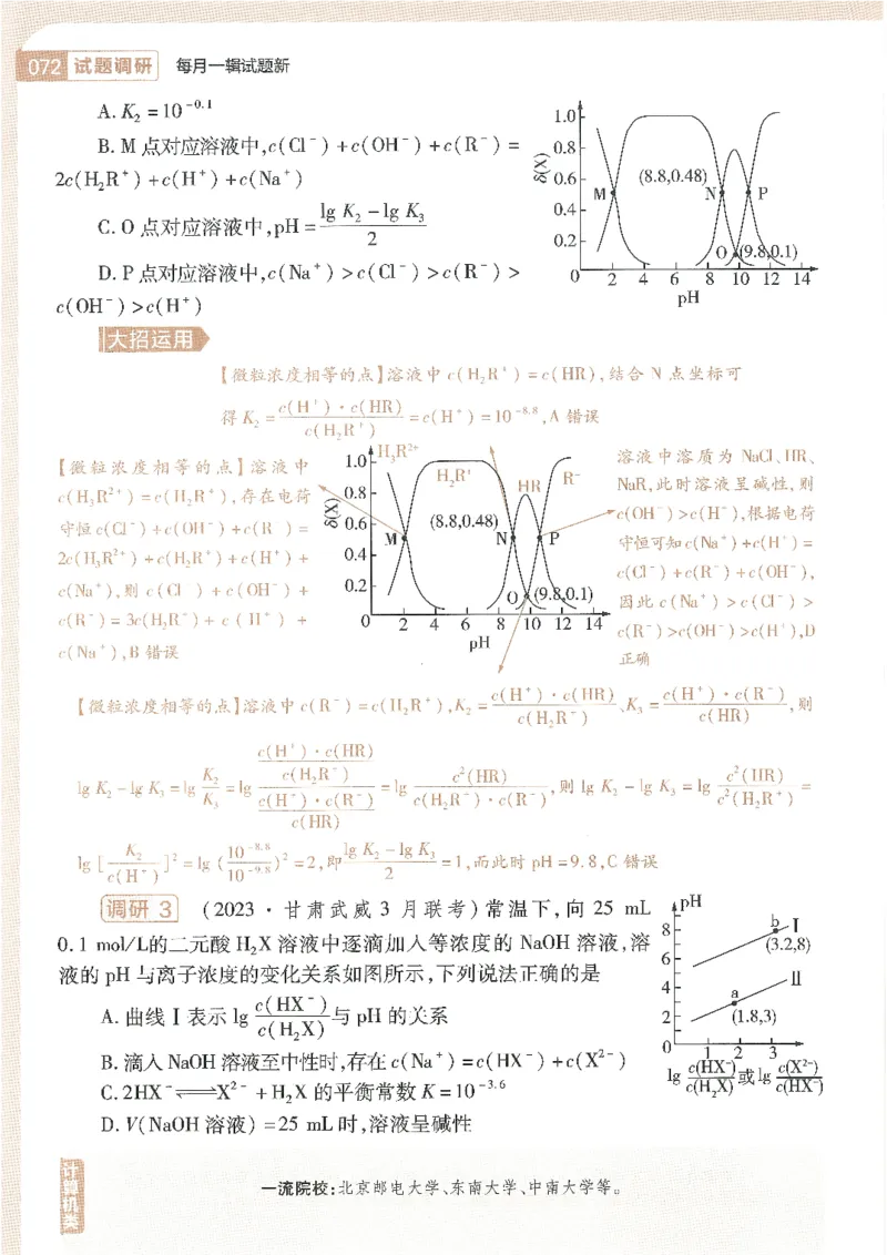 试题调研第十辑化学_2023高考押题卷_试题调研8910期考前推荐看的三期_试题调研第十期考前抢分必备_试题调研第十辑