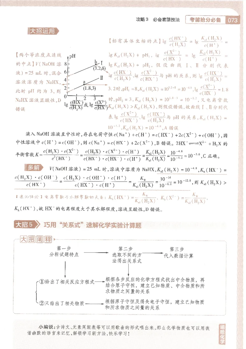 试题调研第十辑化学_2023高考押题卷_试题调研8910期考前推荐看的三期_试题调研第十期考前抢分必备_试题调研第十辑