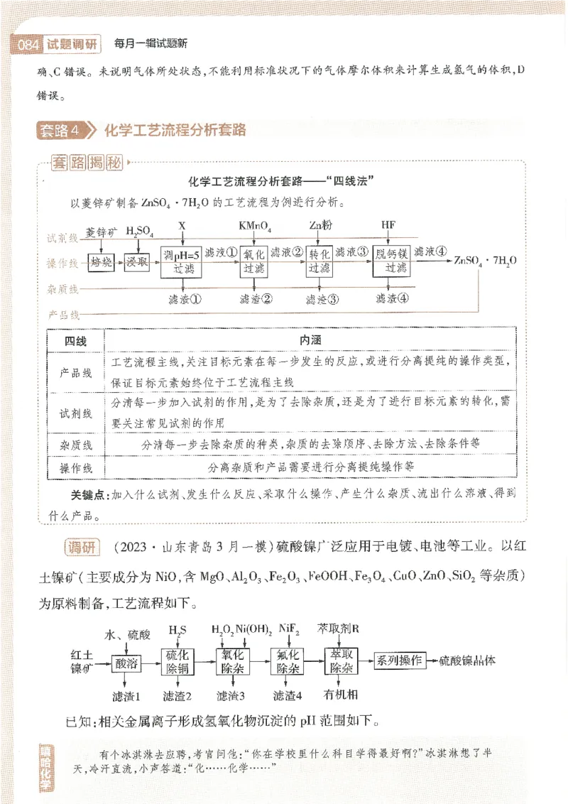 试题调研第十辑化学_2023高考押题卷_试题调研8910期考前推荐看的三期_试题调研第十期考前抢分必备_试题调研第十辑