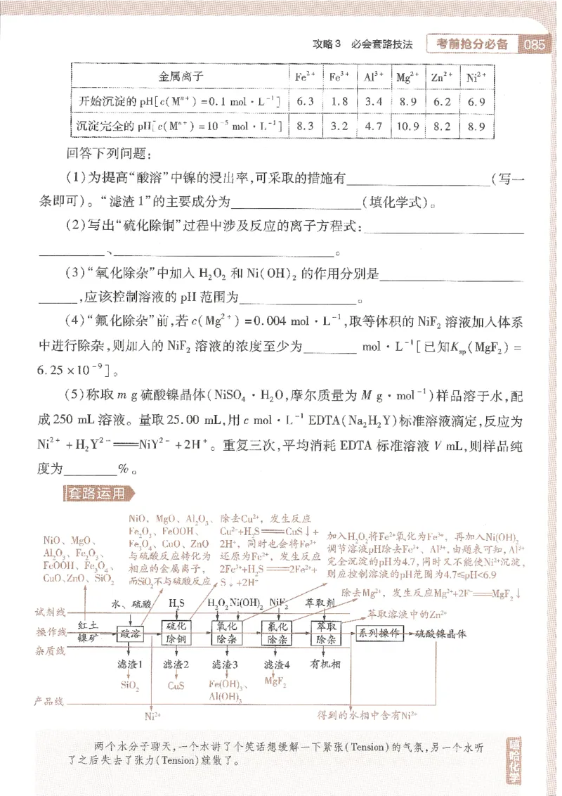 试题调研第十辑化学_2023高考押题卷_试题调研8910期考前推荐看的三期_试题调研第十期考前抢分必备_试题调研第十辑