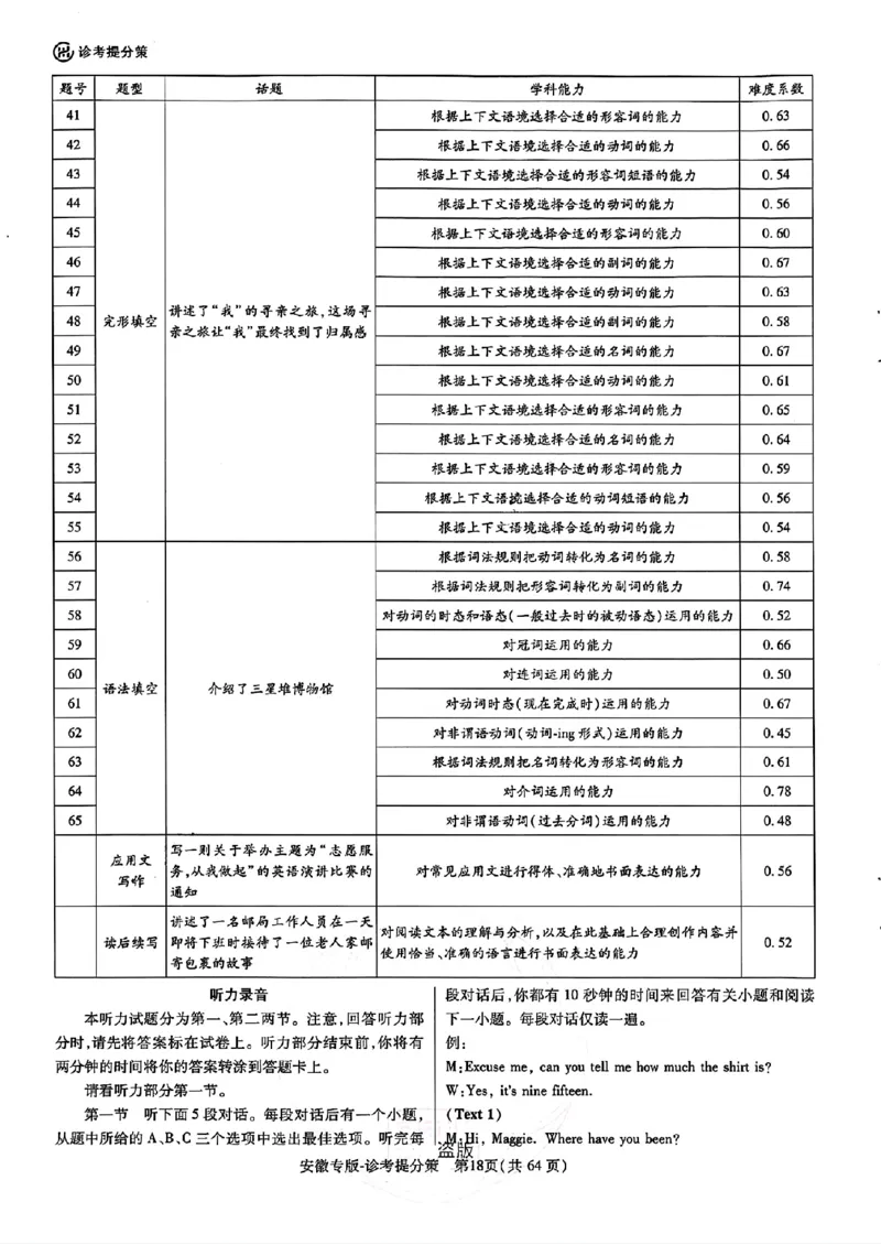 王后雄高考押题预测卷2024安徽专版诊考提分册_2024高考押题卷_22024王hou雄_（新高考）2024王后雄押题预测卷（分科版）_6.生物