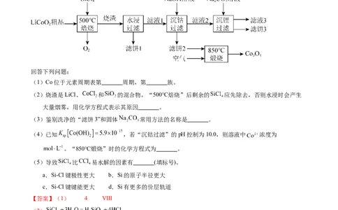 专题97工艺流程&mdash;&mdash;非金属元素载体（解析卷）_近10年高考真题汇编（必刷）_十年（2014-2024）高考化学真题分项汇编（全国通用）_十年（2014-2023）高考化学真题分项汇编（全国通用）