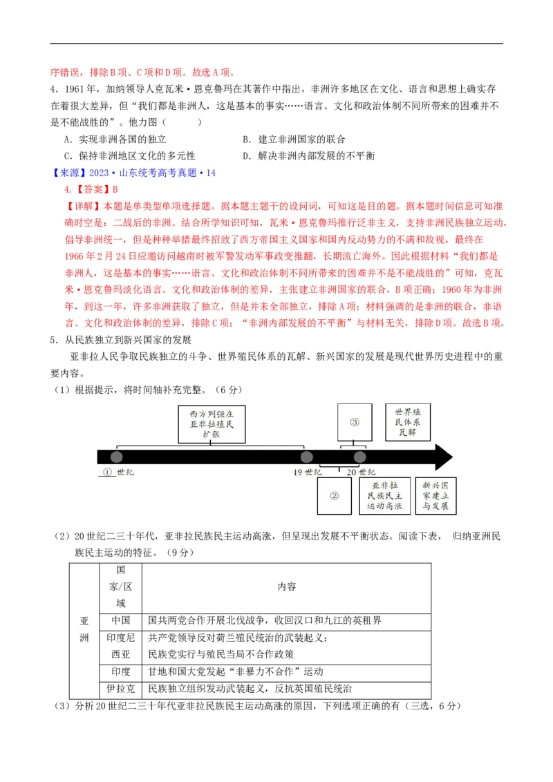 专题11世界殖民体系与亚非拉民族民主运动（解析版）_赠送：2008-2024全套高考真题_高考历史真题_送高考历史五年真题(2019-2023)分项汇编（全国通用）
