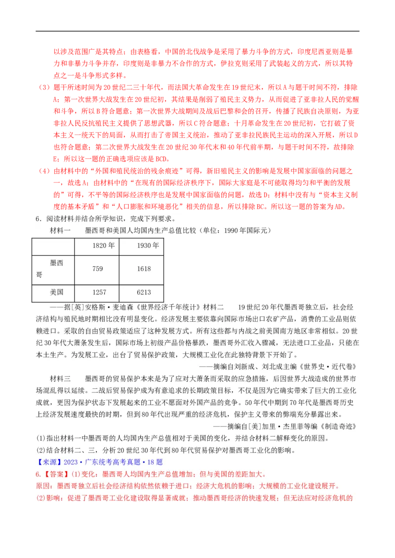 专题11世界殖民体系与亚非拉民族民主运动（解析版）_赠送：2008-2024全套高考真题_高考历史真题_送高考历史五年真题(2019-2023)分项汇编（全国通用）