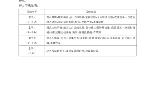 政治答案_2023年9月_01每日更新_6号_2024届辽宁省金太阳高三上学期开学摸底考试（24-18C）_辽宁省2024届金太阳高三上学期开学摸底考试（24-18C）政治