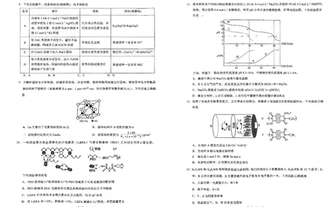 重庆育才中学西南大学附中高2024届拔尖强基联盟高三十月联合考试化学(1)_2023年10月_0210月合集_2024届重庆育才中学西南大学附中高拔尖强基联盟高三十月联合考试