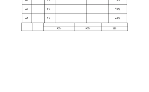 2024届云南三校高考备考实用性联考卷（六）英语&middot;双向细目表_2024年2月_01每日更新_24号_2024届云南省三校高考备考实用性联考卷（六）_2024届云南三校高考备考实用性联考卷（六）英语