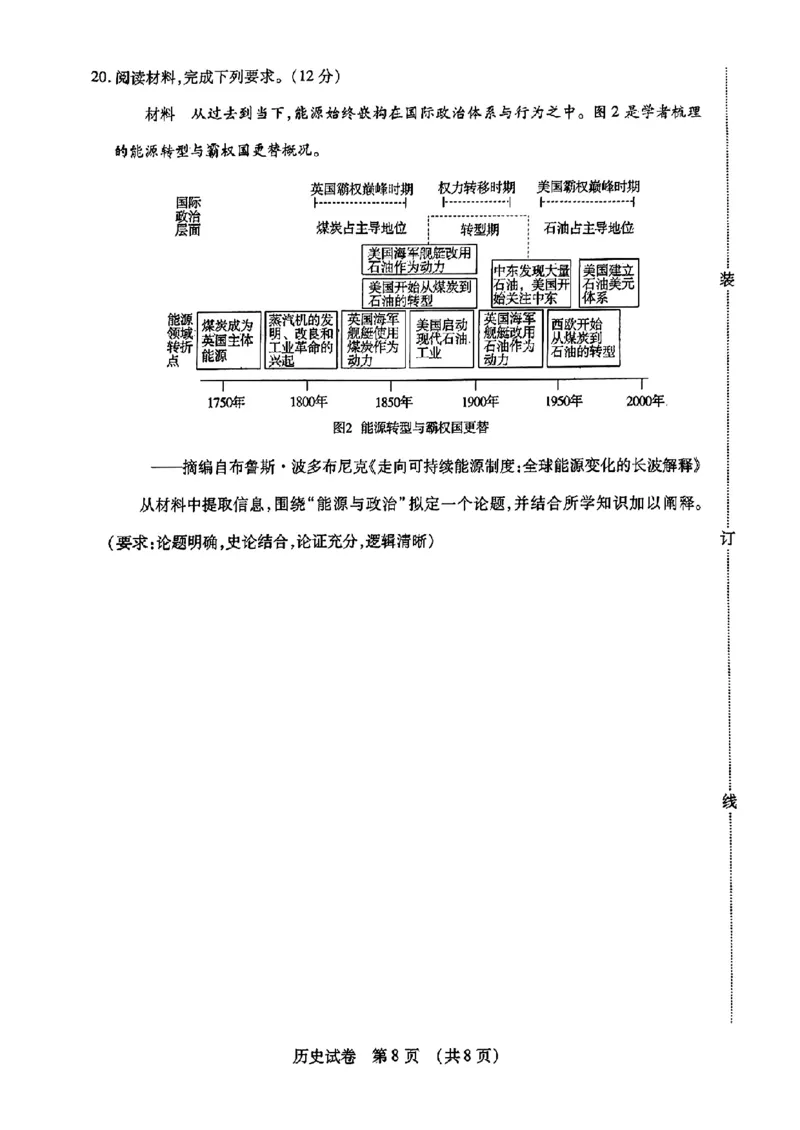 2024东北三省四市二模-历史(1)_2024年5月_025月合集_2024届东北三省四市高三二模考试
