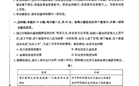2024东北三省四市二模-历史(1)_2024年5月_025月合集_2024届东北三省四市高三二模考试