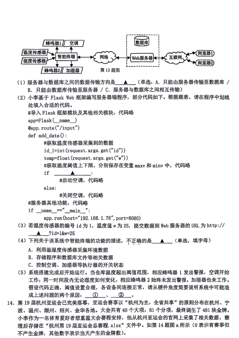 2024届浙江省Z20名校联盟高三第三次联技术(1)_2024年5月_025月合集_2024届浙江省Z20名校联盟高三第三次联考