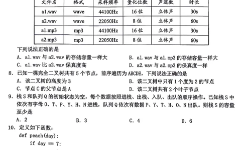 2024届浙江省Z20名校联盟高三第三次联技术(1)_2024年5月_025月合集_2024届浙江省Z20名校联盟高三第三次联考