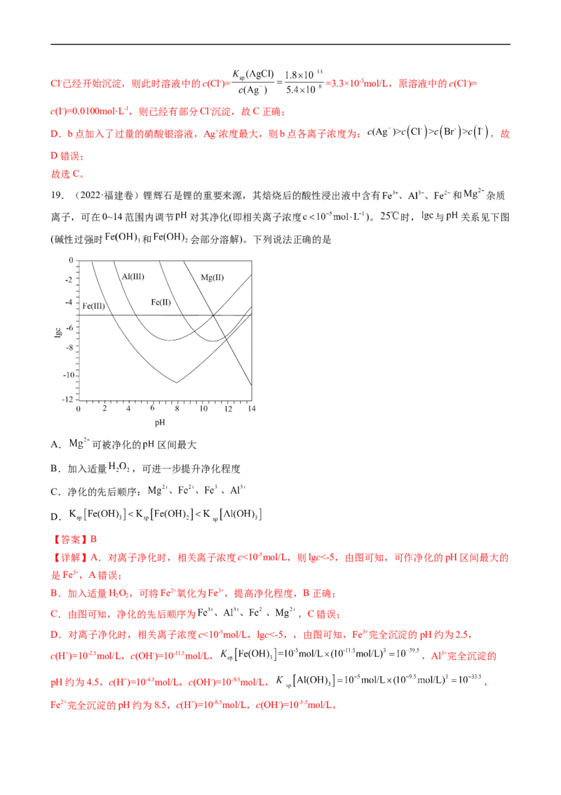 专题10水溶液中的离子反应与平衡-五年（2019-2023）高考化学真题分项汇编（全国通用）（解析版）_赠送：2008-2024全套高考真题_高考化学真题