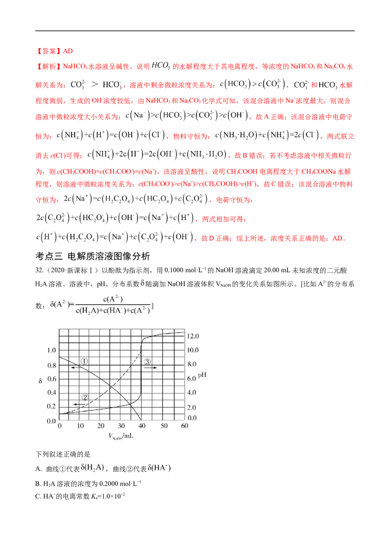 专题10水溶液中的离子反应与平衡-五年（2019-2023）高考化学真题分项汇编（全国通用）（解析版）_赠送：2008-2024全套高考真题_高考化学真题