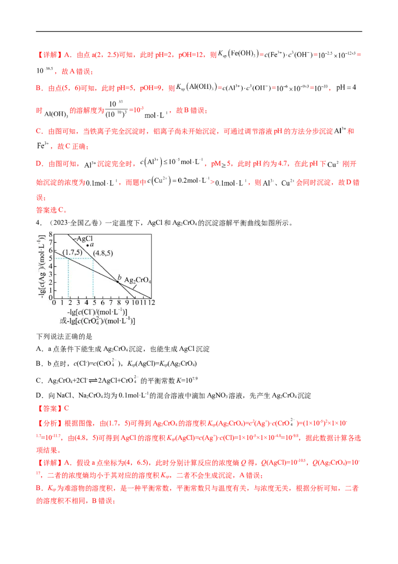 专题10水溶液中的离子反应与平衡-五年（2019-2023）高考化学真题分项汇编（全国通用）（解析版）_赠送：2008-2024全套高考真题_高考化学真题