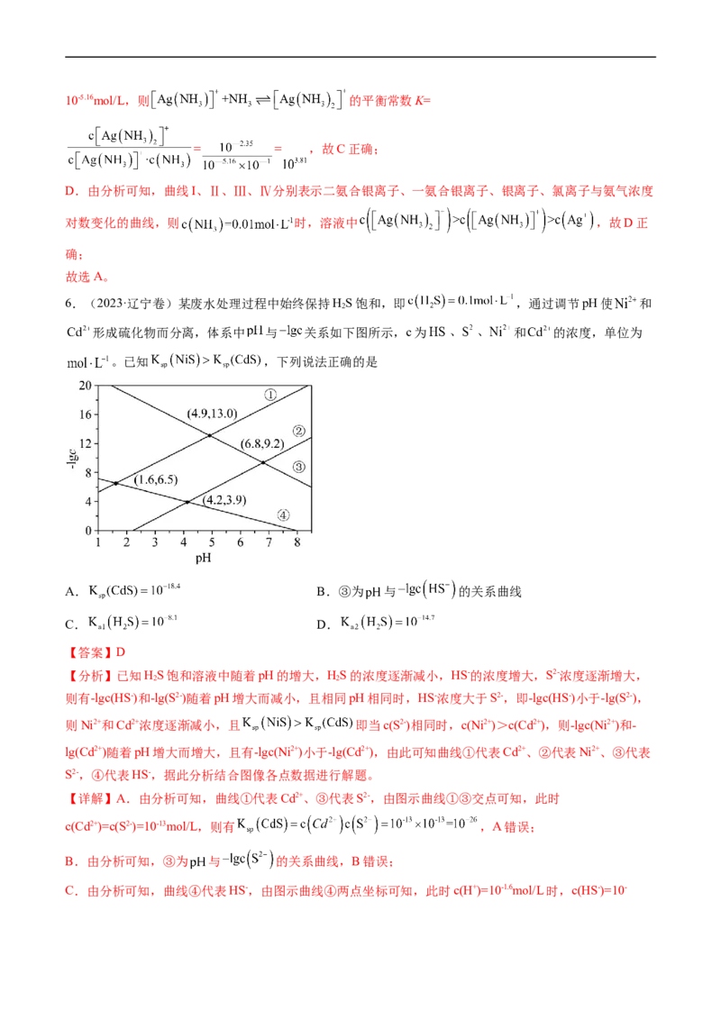 专题10水溶液中的离子反应与平衡-五年（2019-2023）高考化学真题分项汇编（全国通用）（解析版）_赠送：2008-2024全套高考真题_高考化学真题