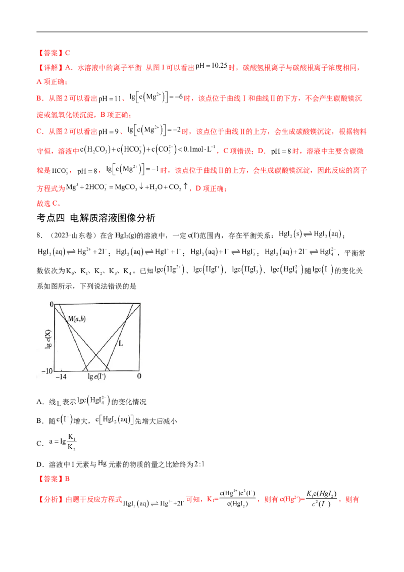专题10水溶液中的离子反应与平衡-五年（2019-2023）高考化学真题分项汇编（全国通用）（解析版）_赠送：2008-2024全套高考真题_高考化学真题
