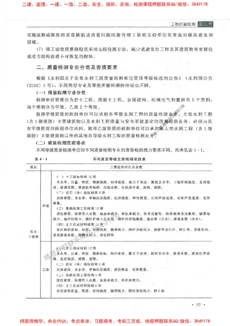 25监理-水利（质量控制）-官方教材_监理工程师_2025监理工程师_2025监理工程师考试教材电子版