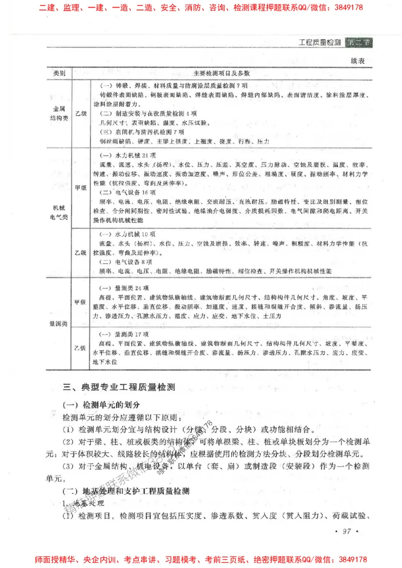 25监理-水利（质量控制）-官方教材_监理工程师_2025监理工程师_2025监理工程师考试教材电子版