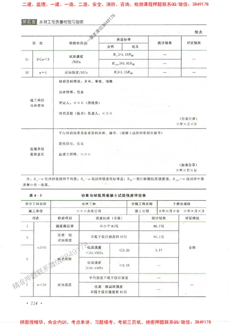 25监理-水利（质量控制）-官方教材_监理工程师_2025监理工程师_2025监理工程师考试教材电子版