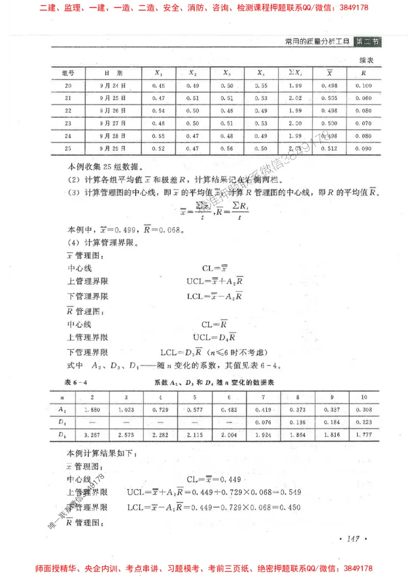 25监理-水利（质量控制）-官方教材_监理工程师_2025监理工程师_2025监理工程师考试教材电子版