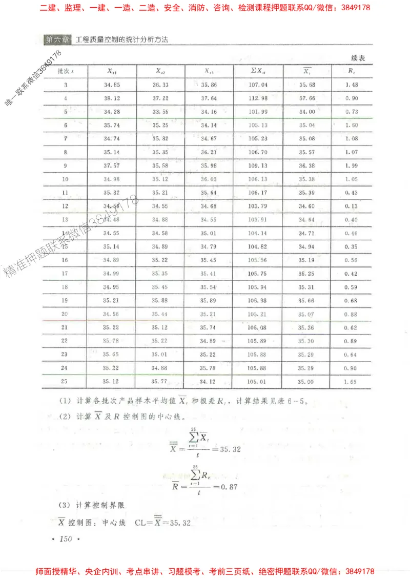 25监理-水利（质量控制）-官方教材_监理工程师_2025监理工程师_2025监理工程师考试教材电子版