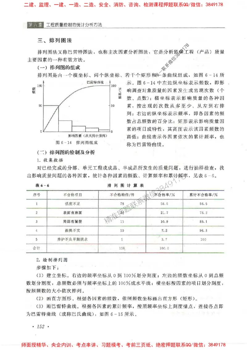 25监理-水利（质量控制）-官方教材_监理工程师_2025监理工程师_2025监理工程师考试教材电子版