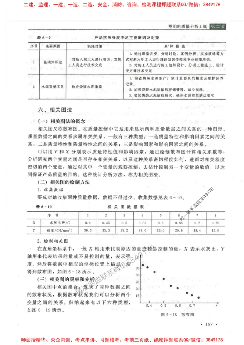 25监理-水利（质量控制）-官方教材_监理工程师_2025监理工程师_2025监理工程师考试教材电子版