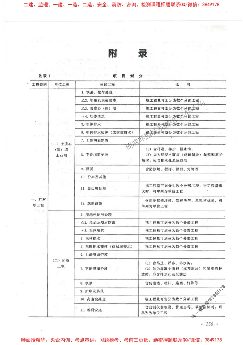 25监理-水利（质量控制）-官方教材_监理工程师_2025监理工程师_2025监理工程师考试教材电子版
