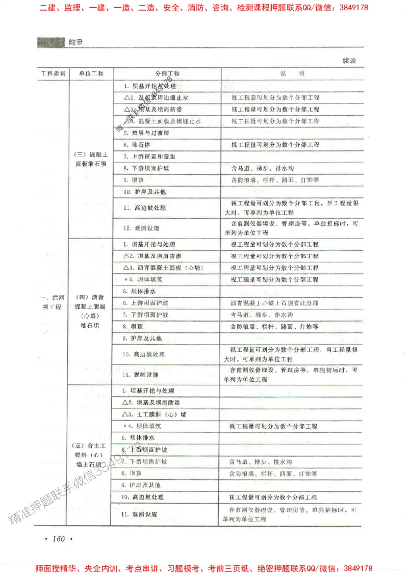 25监理-水利（质量控制）-官方教材_监理工程师_2025监理工程师_2025监理工程师考试教材电子版