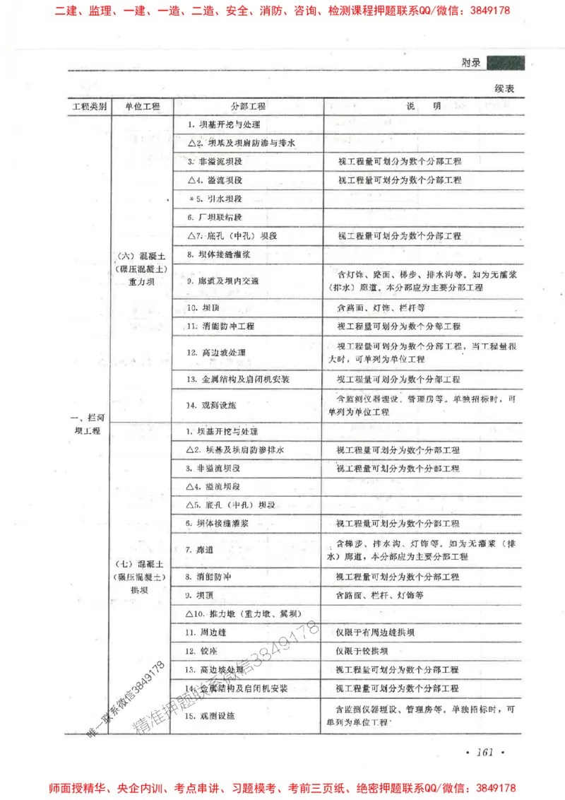 25监理-水利（质量控制）-官方教材_监理工程师_2025监理工程师_2025监理工程师考试教材电子版