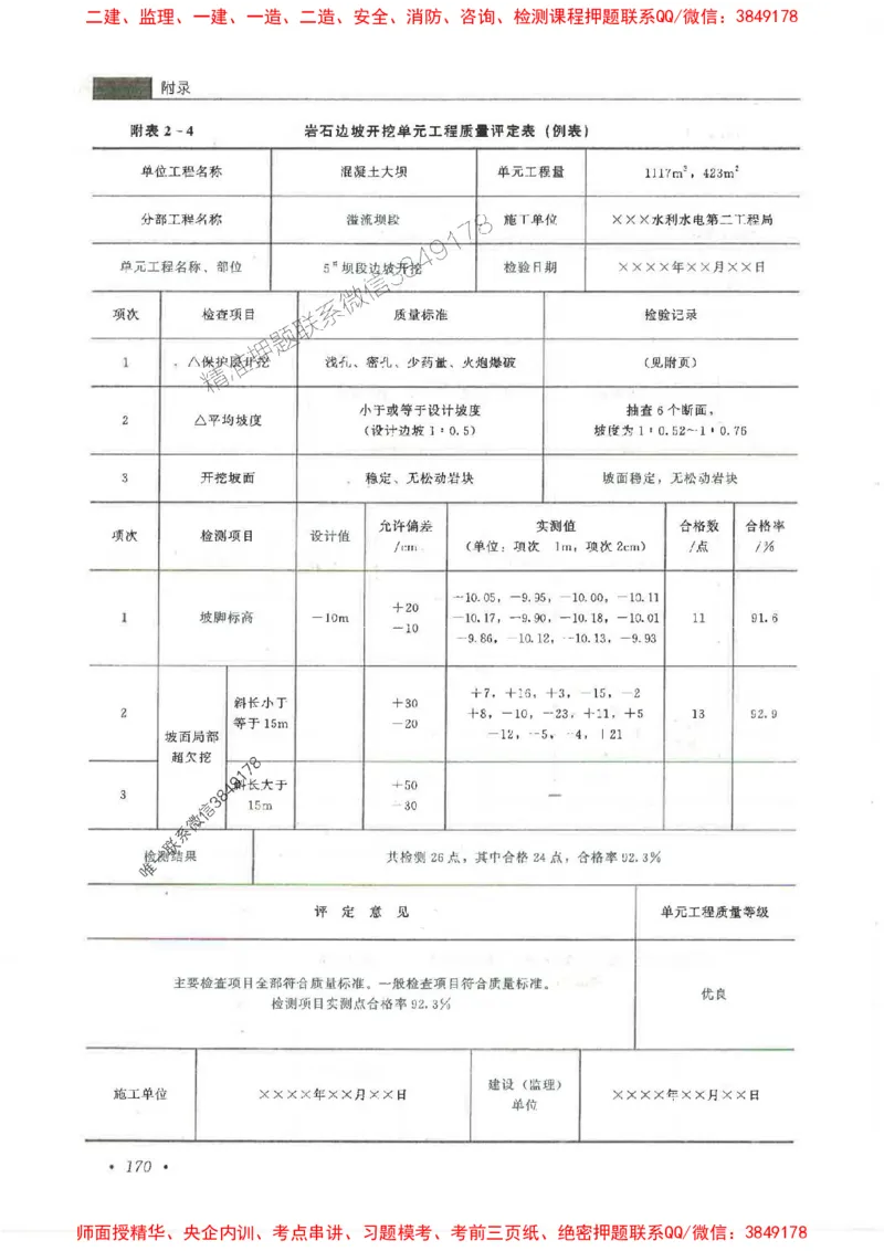 25监理-水利（质量控制）-官方教材_监理工程师_2025监理工程师_2025监理工程师考试教材电子版